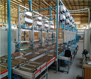 整廠自動(dòng)化解決方案